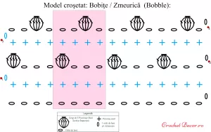 Schema model crosetat Bobite (Bobble)-CrochetDecor